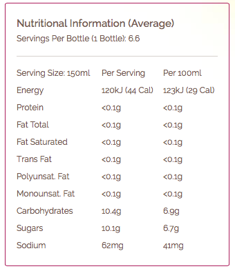 REVIEW Sunraysia Heart Beet