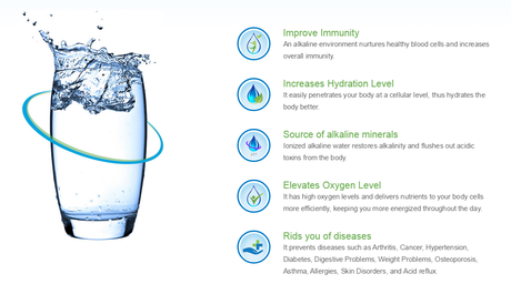 Lifestyle | Benefits of Alkaline and Anti-Oxidant reach water from Hydrojal Plus