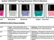 Spotlight: Butter LONDON Spring/Summer 2012 Collection