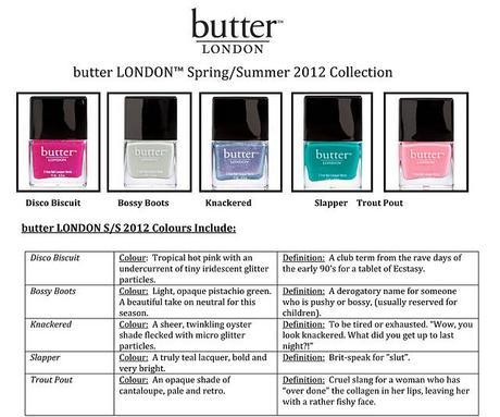 Spotlight: butter LONDON Spring/Summer 2012 Collection