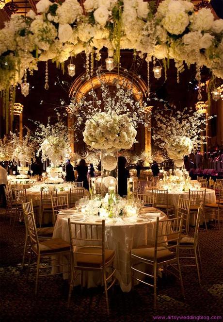 Ideas on Winter Wedding Venues