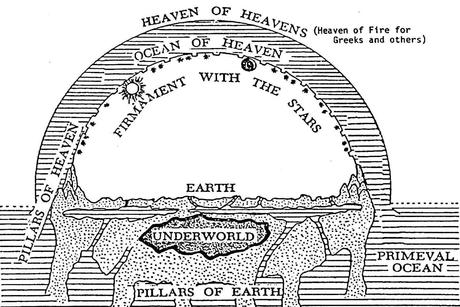 Philosophers Do Cosmology (Again)