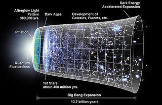 The God Particle The God Particle
