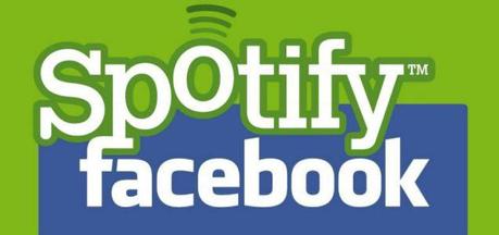 Spotify on Facebook