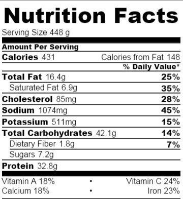 calories in meal