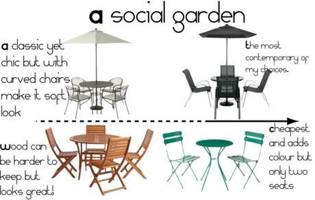 Social Garden Style