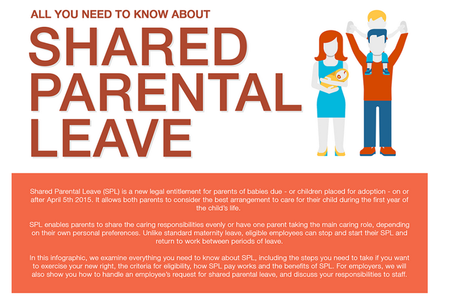Shared Parental Leave: What You Need To Know