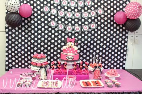 {Customer Party} Minnie Mouse Party