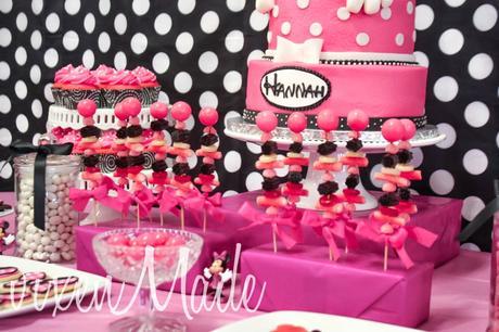 {Customer Party} Minnie Mouse Party