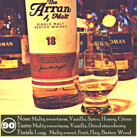 The Arran 18 Years Review