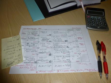 Live Below the Line - Almost the Final Post