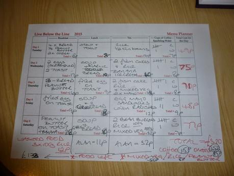 Live Below the Line - Over