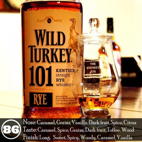 Wild Turkey 101 Rye Review