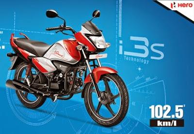 Splendor iSmart launch ~  Honda / Hero MotoCorp spat over 'fuel efficiency'