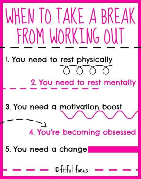 When To Take A Break From Working Out via @FitfulFocus