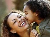 Ways Treat Your This Mother’s