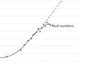 Obesity “Exploding” Europe, Except This Country