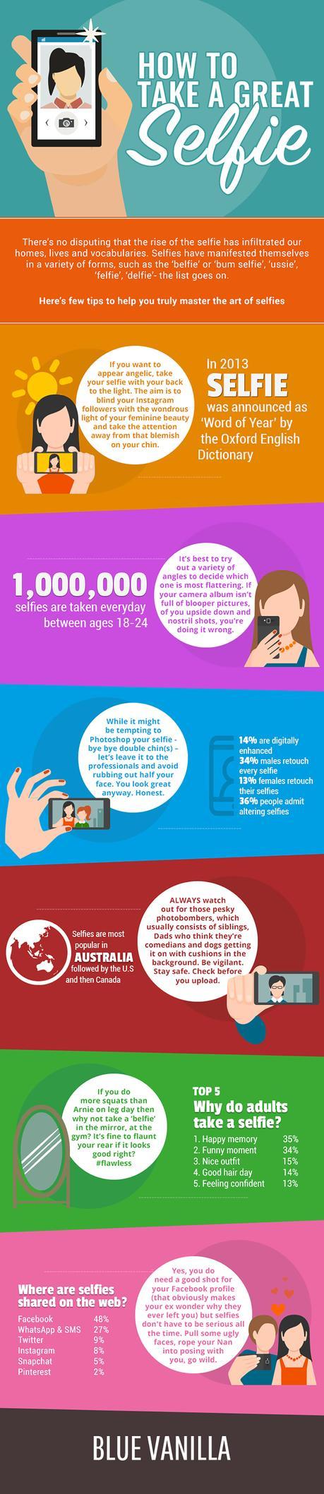 How to take a great selfie!