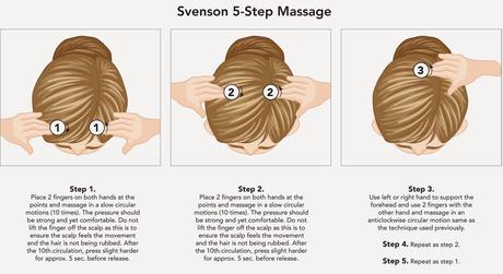Get Healthy Hair And Scalp With Svenson