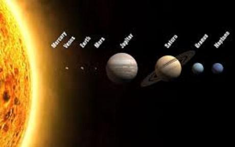 Solar System