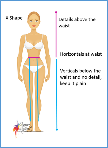 Guide to dressing an X shape or hourglass body 