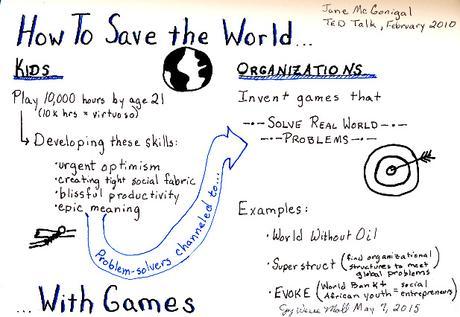 How to Save the World with Games -- a SketchNote
