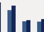 Patricia Miller Georgetown Confab Poverty, William Greider Recent Banking Conference: Difference Women's Voices Make