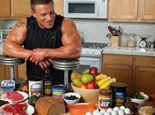 Body Building Meal Plan