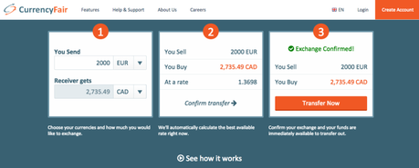 CurrencyFair cheap way to send money abroad