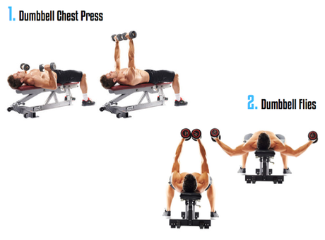 Best Chest Workout Routine –