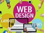 Best Price Website Design