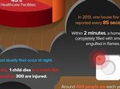 Keep Your Child Safe