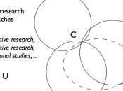 Similarity Space Actor-centered Research Frameworks
