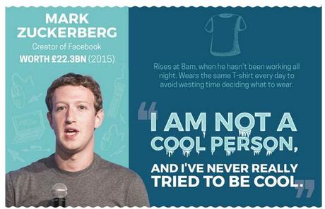 mark zuckerberg