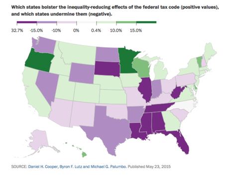 Many States Use Taxes To Steal From Poor And Give To Rich
