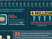 Help Troubled Teenagers {Infographic}