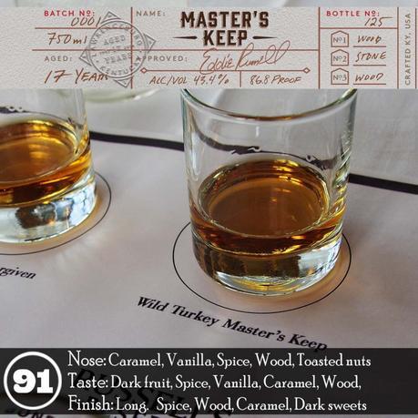 Wild Turkey Master's Keep Review