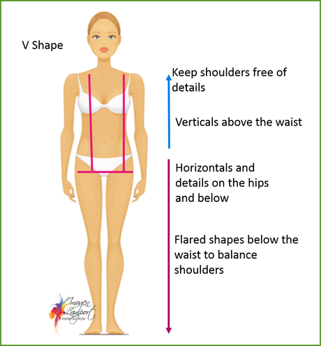 How to Dress the V shape body