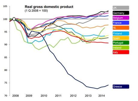 Which Way Wednesday – Greece is the Word (Again)