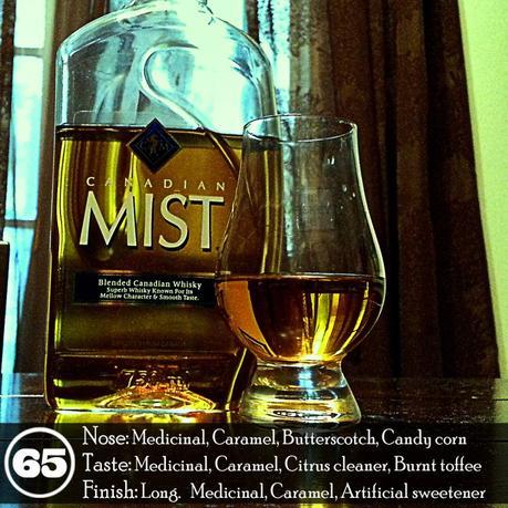Canadian Mist Review