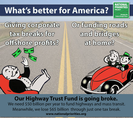 Highway Trust Fund $50 billion
