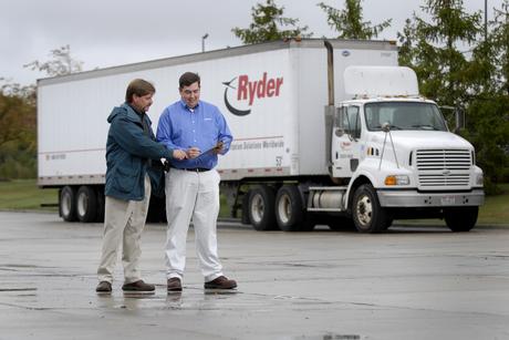 Supply Chain Preparedness