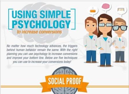 The Psychology of Conversions : eAskme The Psychology of Conversions : eAskme