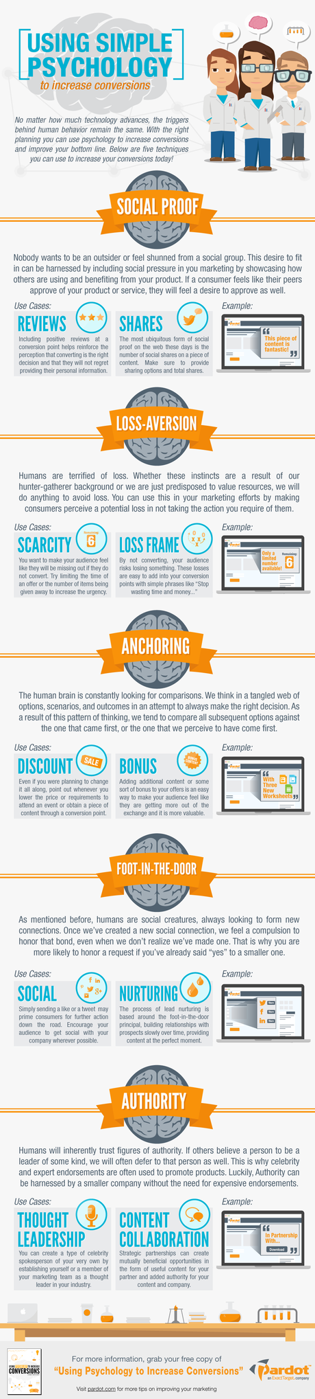 The Psychology of Conversions [INFOGRAPHIC] - An Infographic from Pardot