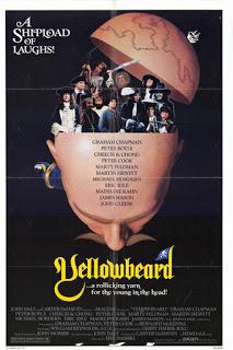 #1,760. Yellowbeard  (1983)