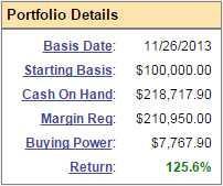 Thursday Thrust – Markets Rocket to Strong Bounce Lines