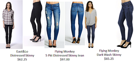 Fashion Jeans: Must-Have Denim for Under $100