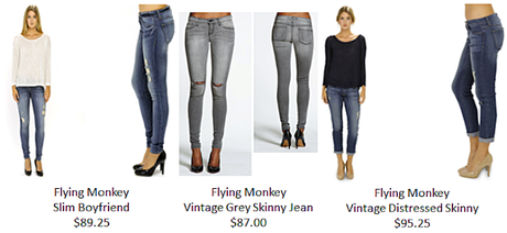 Fashion Jeans: Must-Have Denim for Under $100