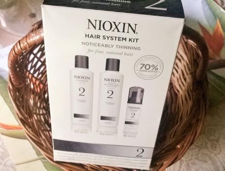 #NioxinNowInIndia: The Verdict