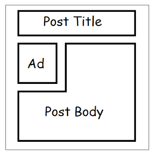 adsense-ad-code-placing-three